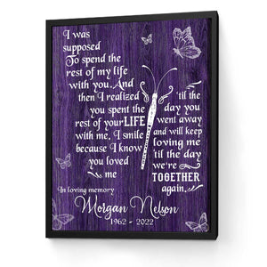 In Loving Memory Personalized Gifts, Personal Memorial Gifts, Memorial Poster Prints