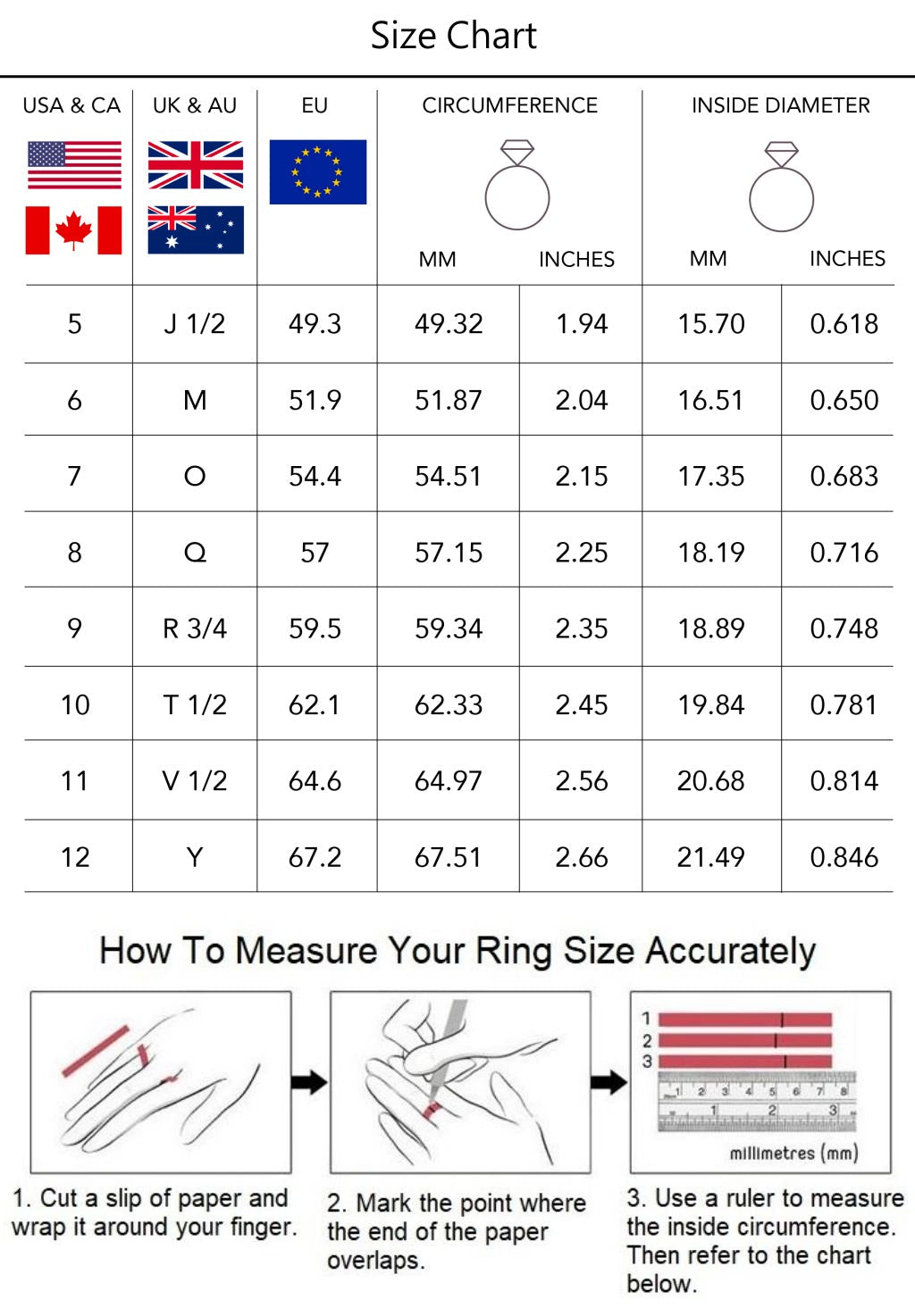 FOR MEMORIAL My Four-legged Angel is Always Near By-Personalized Tiny Paw With Wings Ring