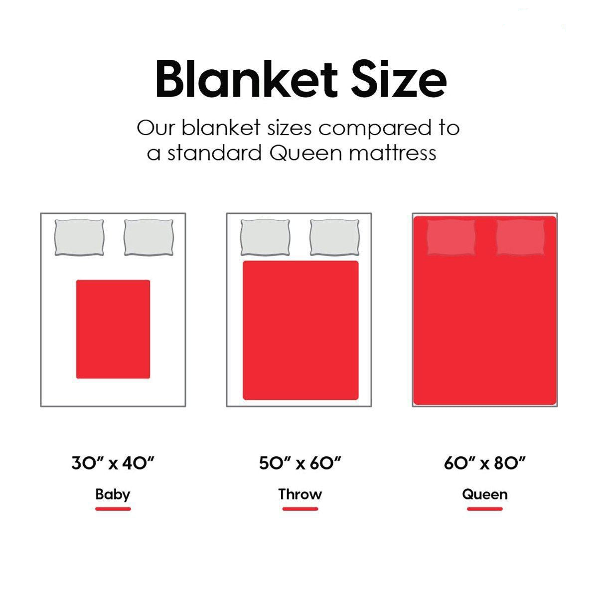 Gift For Son Blanket, To My Son Lion My Little Boy Yesterday My Friend To Day And My Son Forever - Love From Mom Live Preview