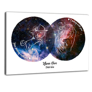 Zodiac Couple Star Signs Custom Poster Gift For Couple